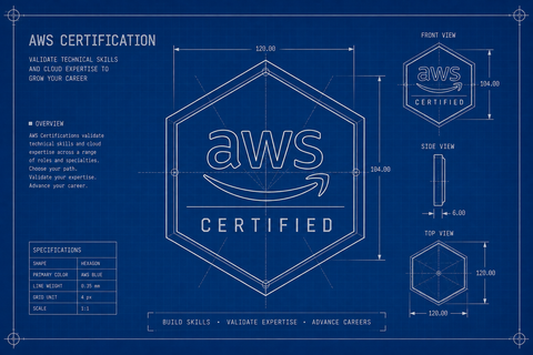 aws feature